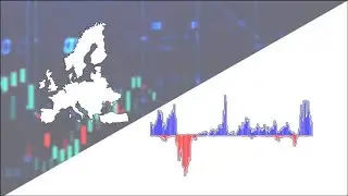 What the Relative Strength Index Reveals About the Euro Stoxx 600 | Elliott Wave International