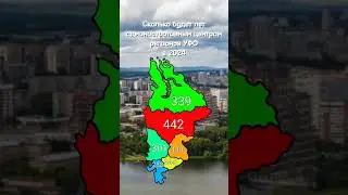 Сколько будет лет административным центрам регионов УФО 