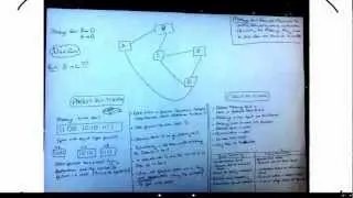 Data Transmission - Packet Switching Circuit Switching