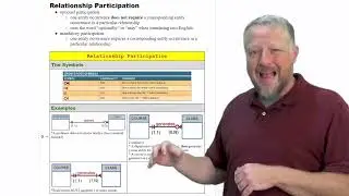 8 - Relationship Participation