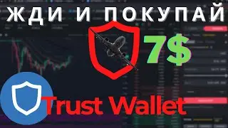 Криптовалюта TWT прогноз  Trust Wallet Token кошелёк который смог