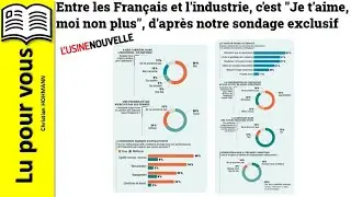 Entre les Français et l'industrie...
