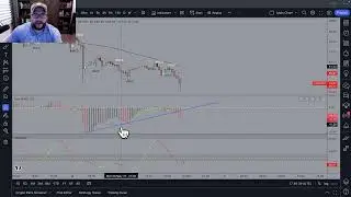 Unlock the Power of Trend Lines: How to Make Trading Easier Than Ever!