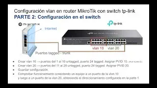 Configuring VLANs on a TP-Link TLSG3428 Switch: Connecting to a MikroTik Router (Part 2)