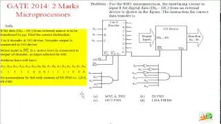 Video Solution to GATE ECE -2014 Problem -Microprocessors