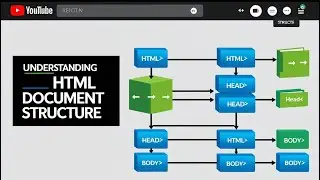 structure of html document