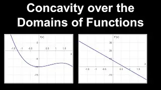 Concavity of Functions, Second Derivative - Calculus