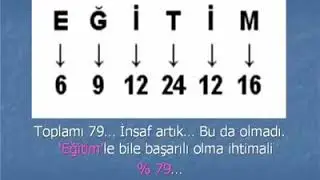 Sonuca Hayret Edeceksiniz