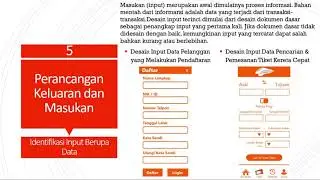 Perancangan Sistem Informasi Tiket Kereta Cepat Jakarta-Bandung Berbasis Mobile Web