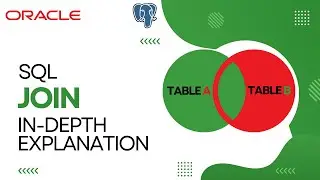 SQL Join Explained | Using Alias To Create A Join | 