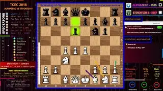 TCEC 2018 - AlphaZero vs Stockfish | Round: 10610270441345363488 | Chess Engines Battle