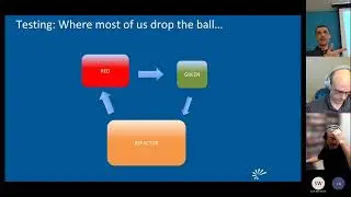 Refactoring Test Code  - Houston Java User Group meeting May 25th, 2022