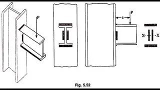 How to Calculate the Demand on AND Capacity of a Weld