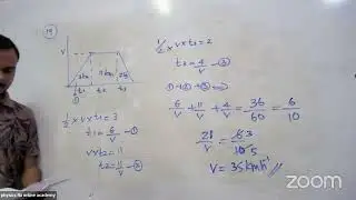 Physics 2024 paper discuss zoom class