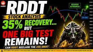 Reddit Stock Analysis: RDDT Recovered 35% — But Its Biggest Test Is Ahead