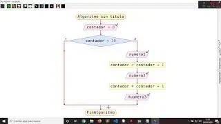 7. Uso de programación estructurada en NetBeans - Arrays II