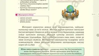 9 сынып. Желілік этикет