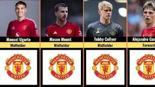 Manchester United F.C Full Squad 2024/2025 List