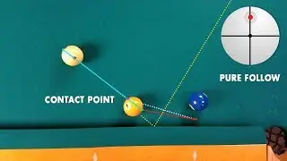 Pure Follow Carom System