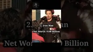 Richest Comic Book Characters | Planet falls