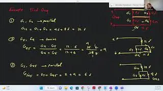 Concept of Conductance التوصيليه الكهربيه