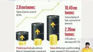 Earning Gap Between Men Women  Crude Oil Import #currentaffairs #upscprelims #prelims2023