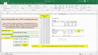 How to perform One Way ANOVA in Excel ?