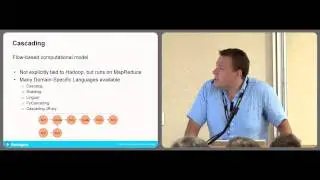 Python and Hadoop:  Big Data Application Development with PyCascading - Craig Hawco