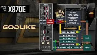 MSI X870E Godlike All PCIe Connections