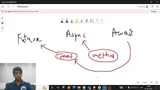 Future, async and await in flutter #asynchronous_programming