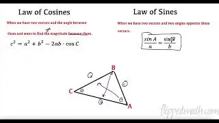 AP Precalculus – 4.8B Vectors