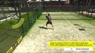 Simple Drills to improve your volleys