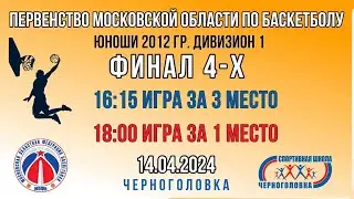 Баскетбол. Первенство Московской области. Финал 4-х