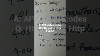 API error codes. Http put vs Http patch? 