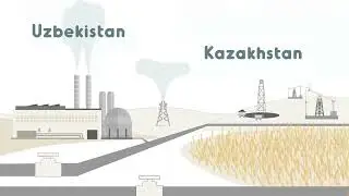 Methane in Central Asia