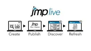How to Refresh Data (and Schedule) in JMP Live