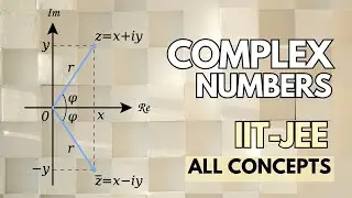 Crack JEE Mains & Advanced: Complete Complex Numbers Theory