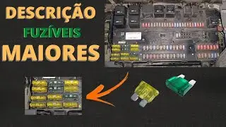Fusíveis da central elétrica  - Volvo FH e FM