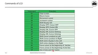 Interface Relay and LCD to 8051 microcontroller