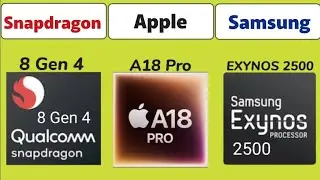 Snapdragon 8 Gen 4 vs Apple A18 Pro vs Samsung Exynos 2500