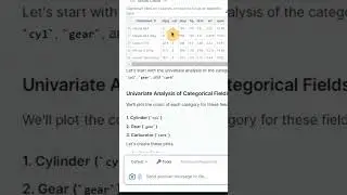 Data Analysis with a Single Prompt using GenAI