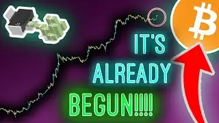 BTC/CRYPTOCURRENCY Trading Analysis Update: 16.10.2023