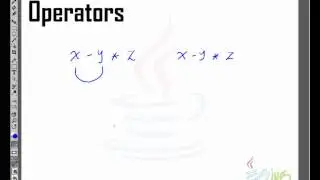 Java Operators - Introduction (Haitham Gamal)