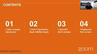 C-Data Product Launch 2023 Autumn/ICT/GPON OLT ONU/Cloud Management System