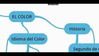 Dirección de Fotografía - Sesión 7: Uso estético de la luz y el color