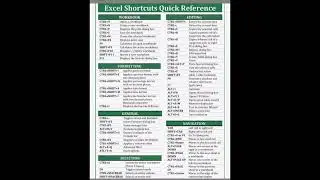 how to Excel shortcut key tutorial #excel #tutorial #india #shorts