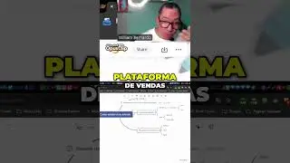 Qual Plataforma Você usa para Vender? #hotmart