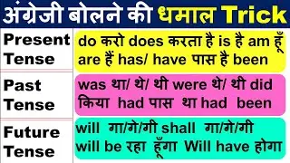 अंग्रेजी कैसे सीखें ? | Understanding Helping Verbs | Present, Past, and Future Tenses Explained