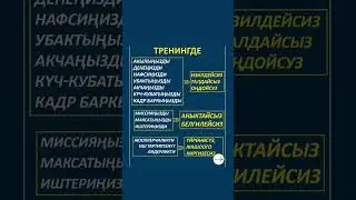 Тренинг тууралуу маалымат алуу үчүн +996700341400 WhatsApp номерине жазыңыз!
