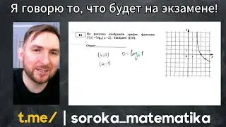 Задания из ЕГЭ. Логарифмическая функция.